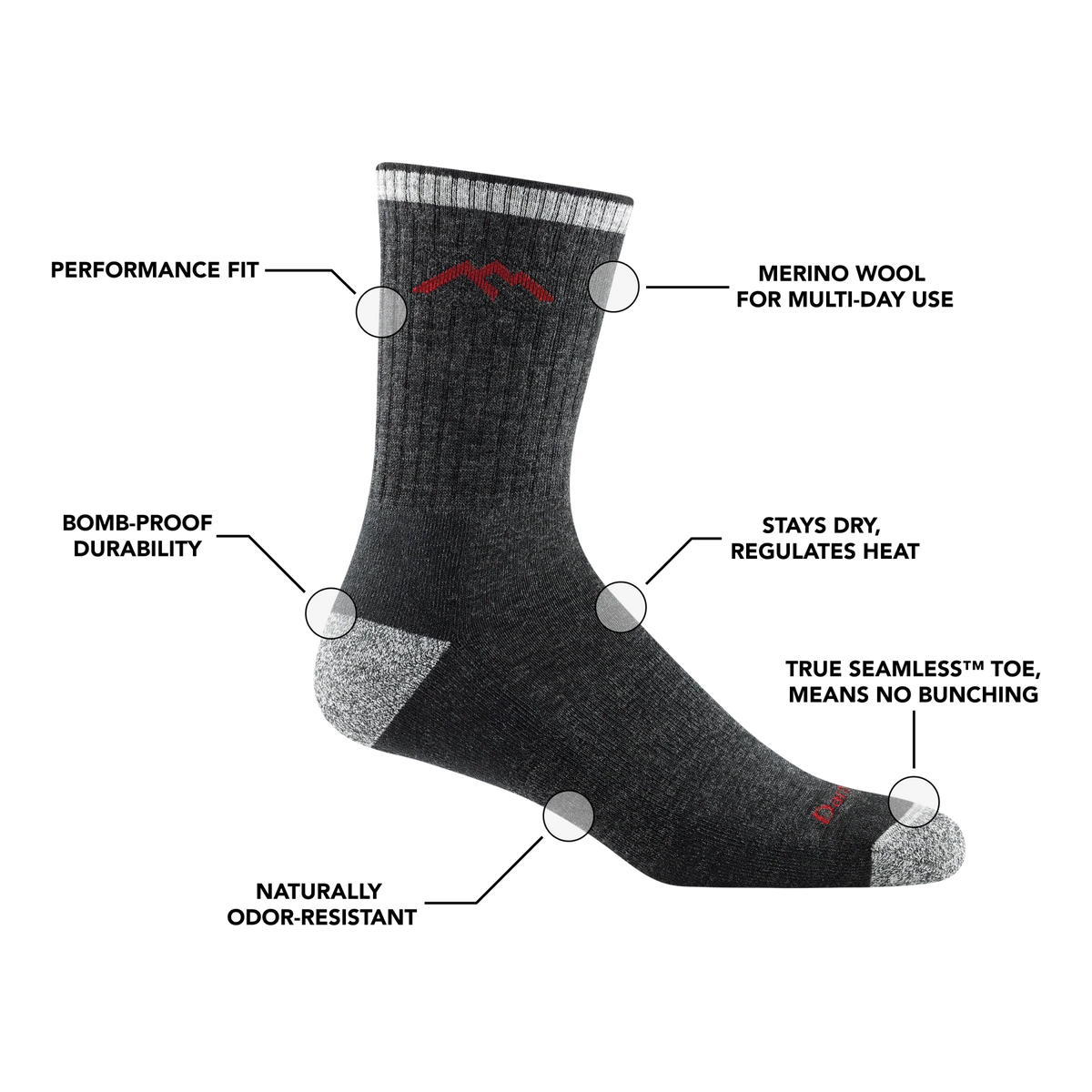 Men’s Hiker Midweight Crew Sock - Image 2