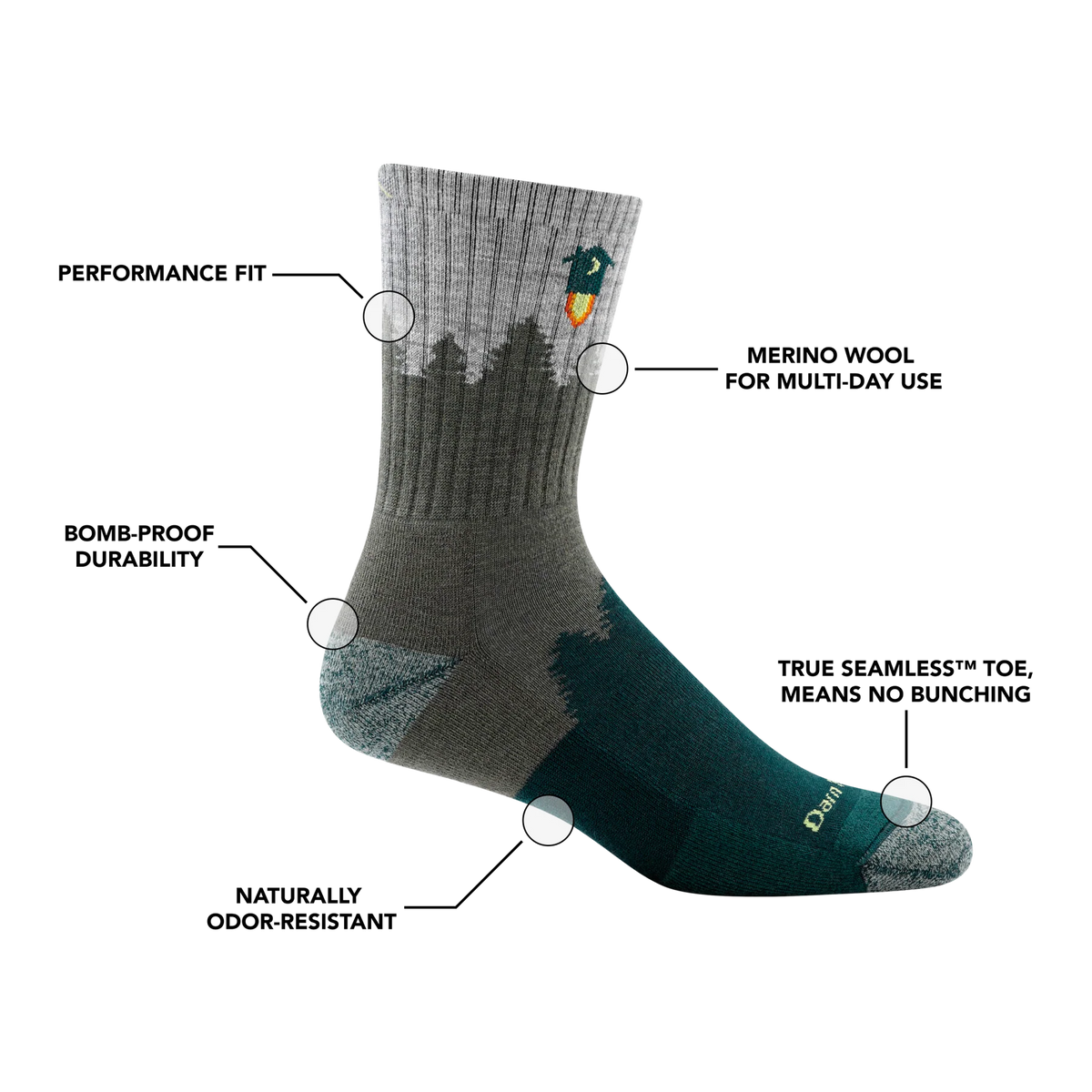 Men’s Number 2 Midweight Crew Sock - Image 2