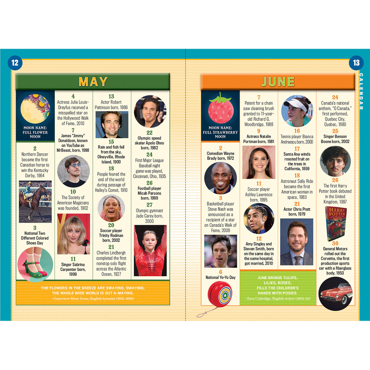The Old Farmer’s Almanac for Kids Volume 11 - Image 10