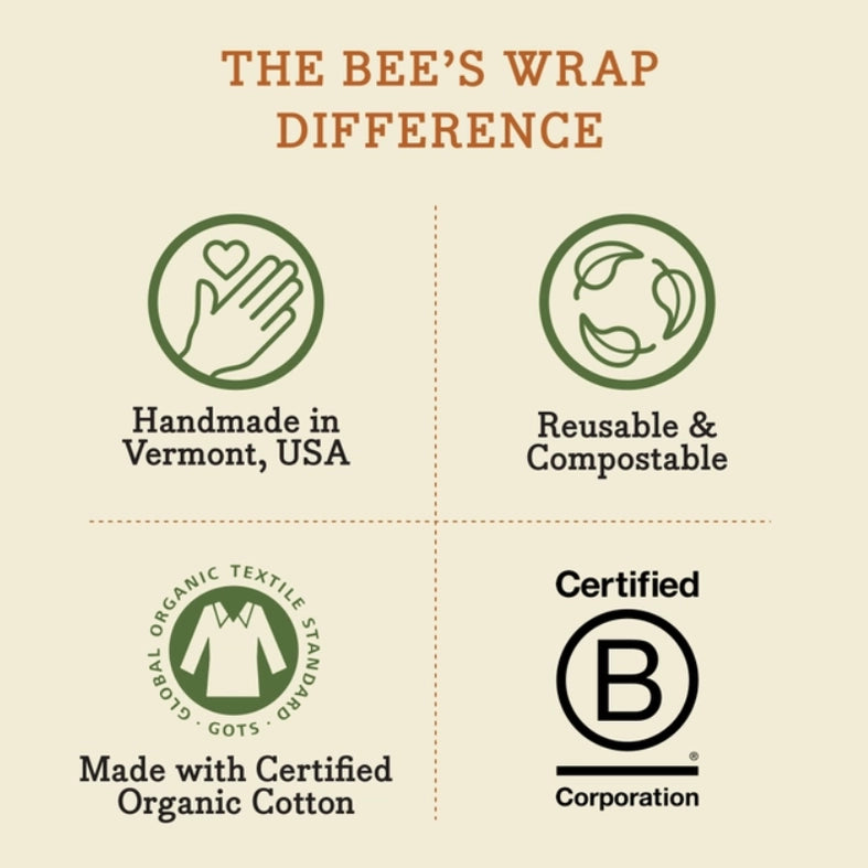 Bee’s Wrap Lunch 3 Pack – Garden Party Print - Image 6