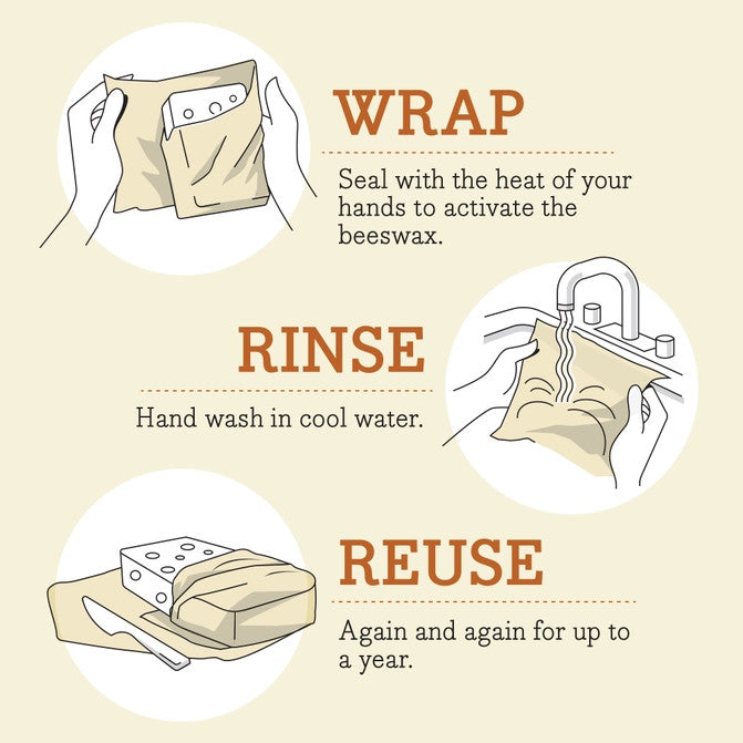 Bee’s Wrap Assorted 3 Pack – Honeycomb - Image 4