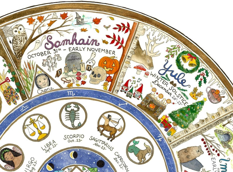 Giclée Art Print – Pagan Wheel of the Year - Image 8