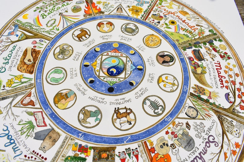Giclée Art Print – Pagan Wheel of the Year - Image 4