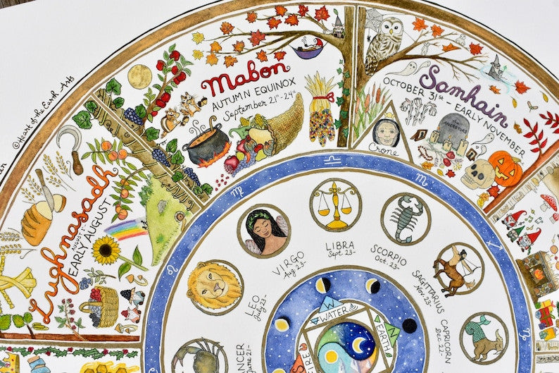 Giclée Art Print – Pagan Wheel of the Year - Image 9