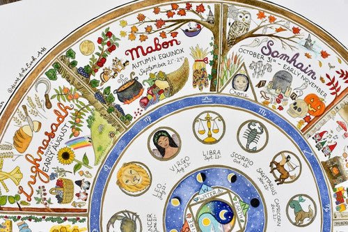Giclée Art Print – Pagan Wheel of the Year - Image 10