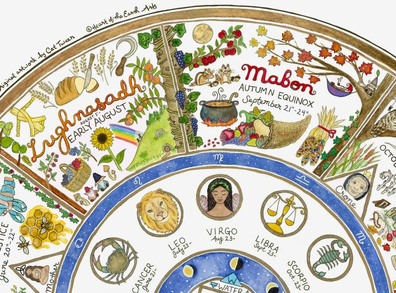 Giclée Art Print – Pagan Wheel of the Year