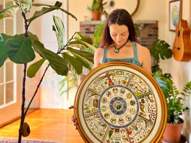 Giclée Art Print – Pagan Wheel of the Year - Image 6